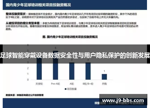 足球智能穿戴设备数据安全性与用户隐私保护的创新发展