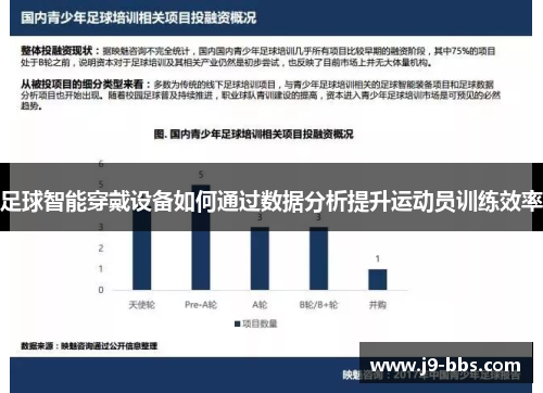 足球智能穿戴设备如何通过数据分析提升运动员训练效率